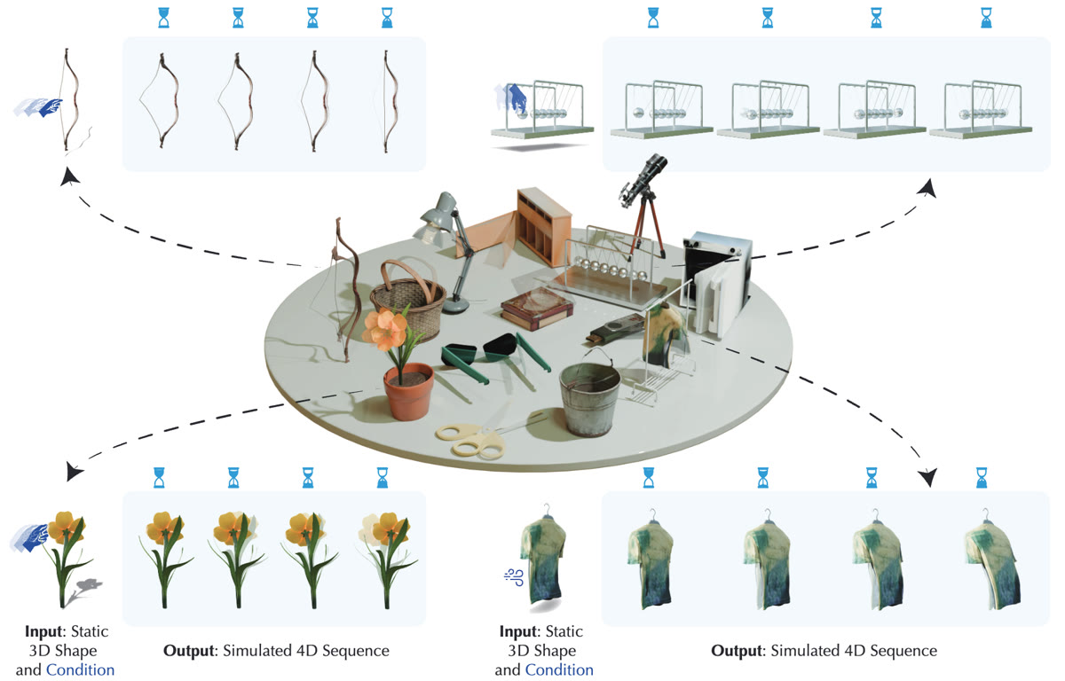 chen-geng.com image