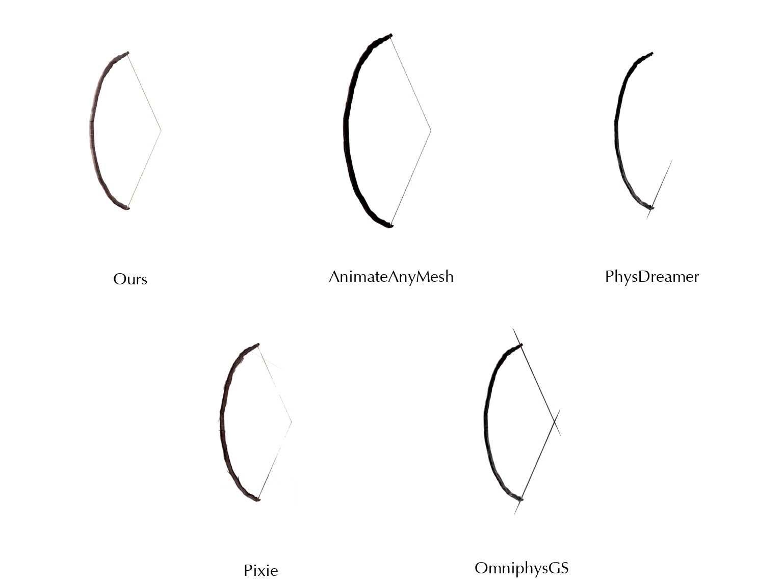 Bow Releasing comparison