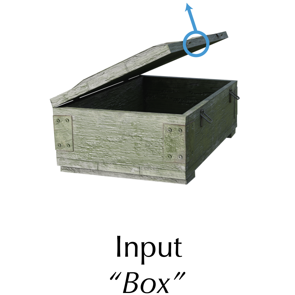 Box Closing input