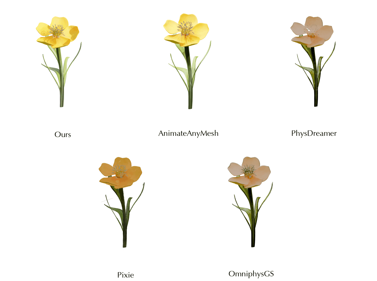Flower Swinging comparison