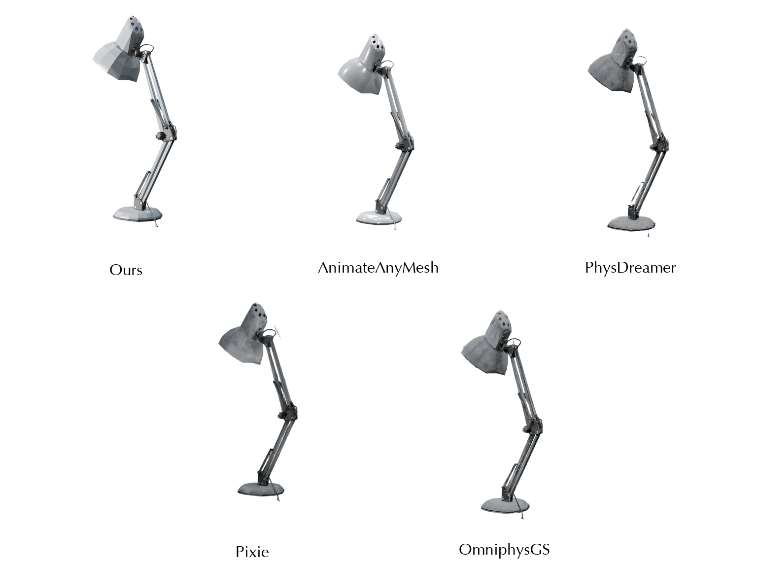 Lamp Lowering Head comparison