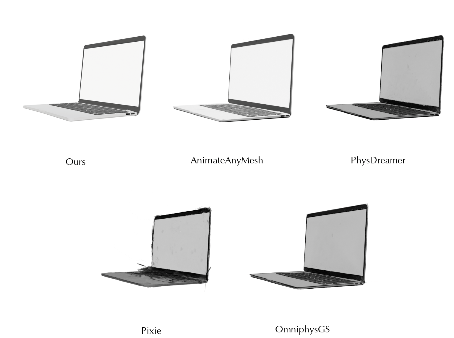 Laptop Closing comparison