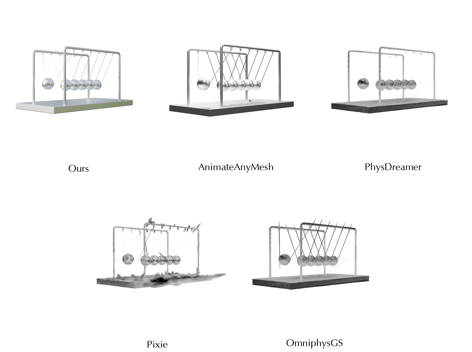 Newton's Cradle comparison
